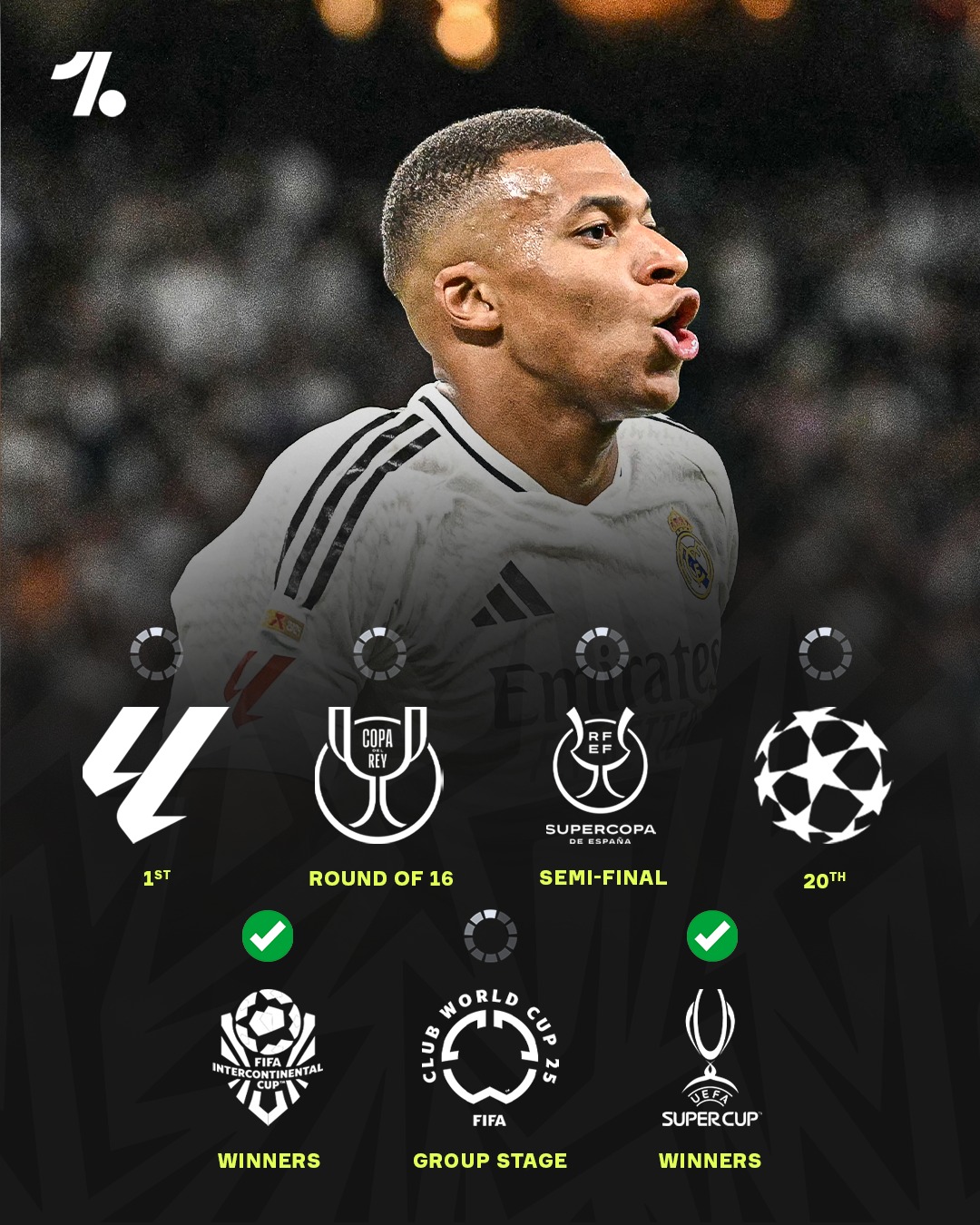 关于皇家马德里-击败强敌，继续领跑积分榜的信息